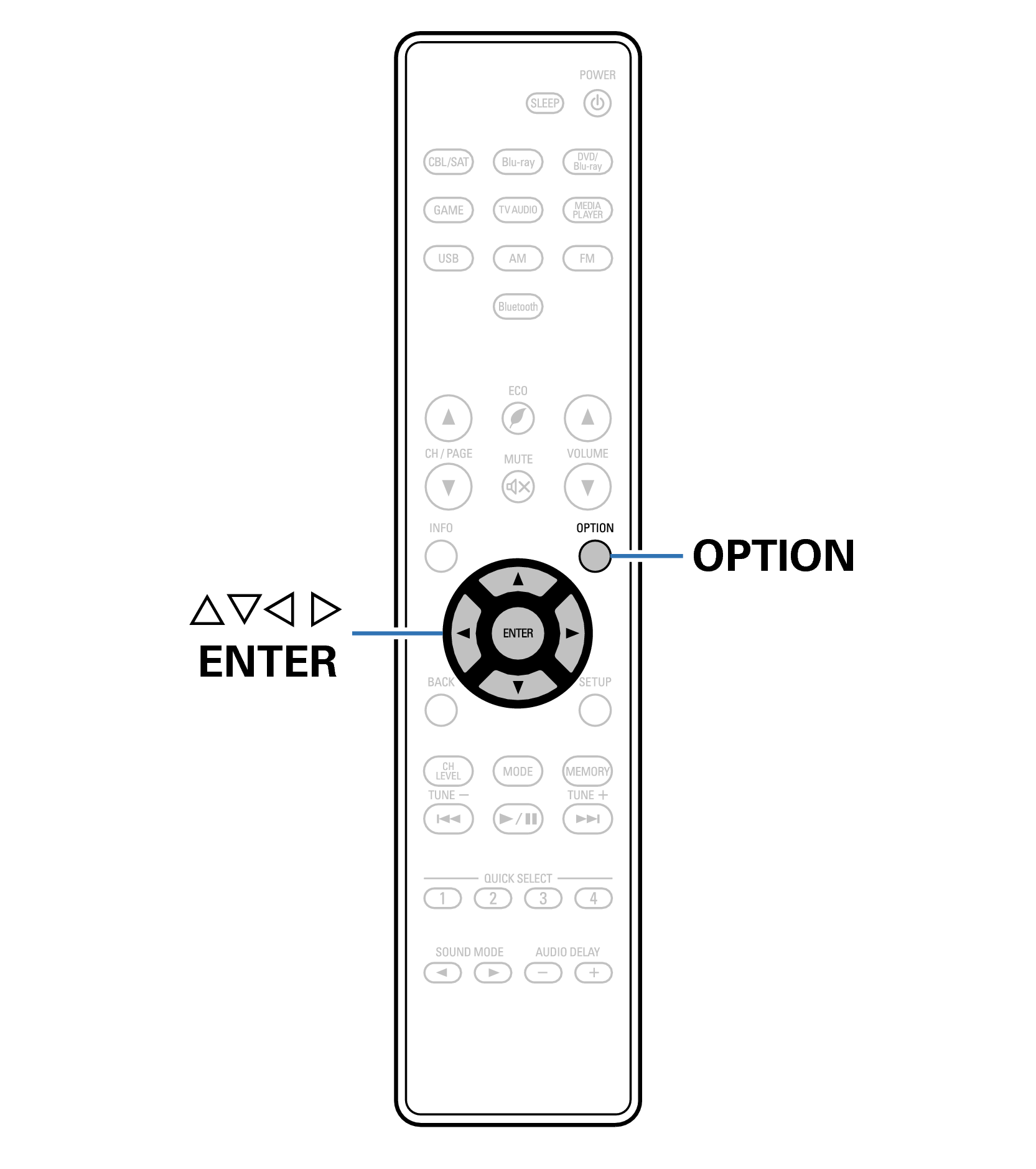 Ope Convenient RC1217